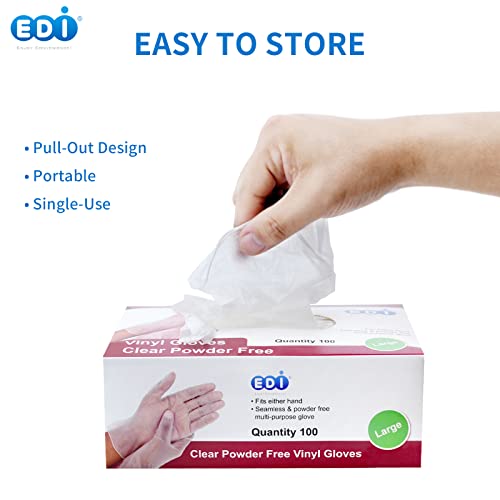 EDI Disposable Vinyl Gloves